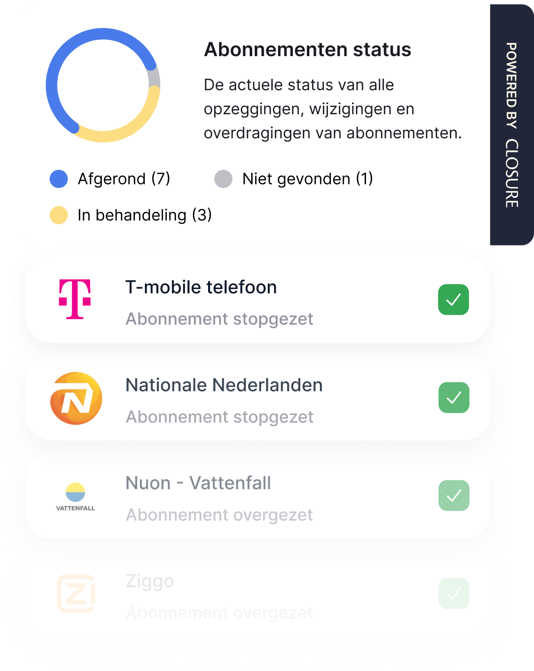 opzegdienst feature
